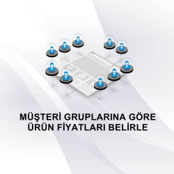 Müşteri Gruplarına Göre Ürün Fiyatları Müşteri Gruplarına Göre Ürün Fiyatları
