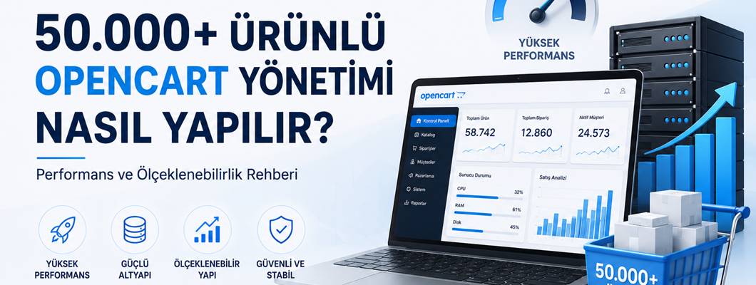 50.000+ Ürünlü OpenCart Yönetimi Nasıl Yapılır? Performans ve Ölçeklenebilirlik Rehberi