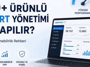 50.000+ Ürünlü OpenCart Yönetimi Nasıl Yapılır? Performans ve Ölçeklenebilirlik Rehberi