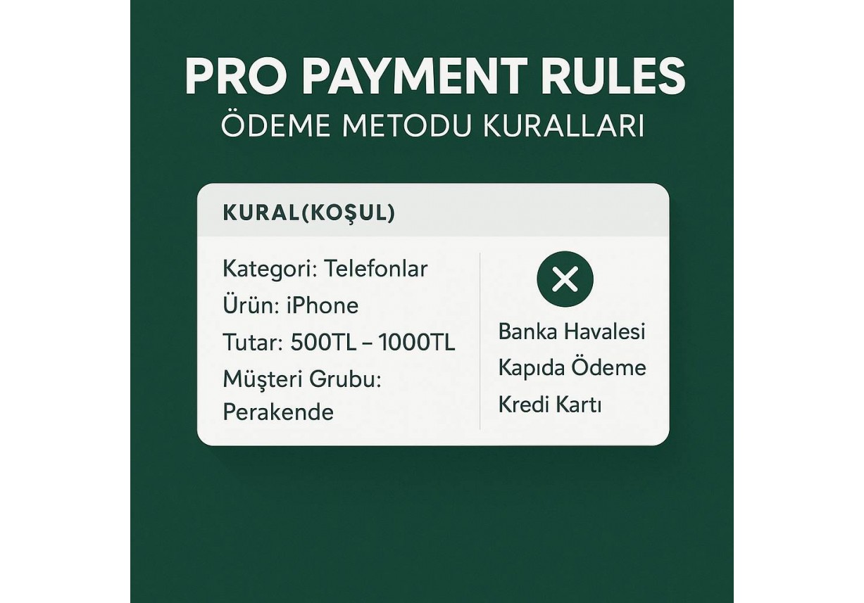 Pro Ödeme Kuralı Modülü – OpenCart