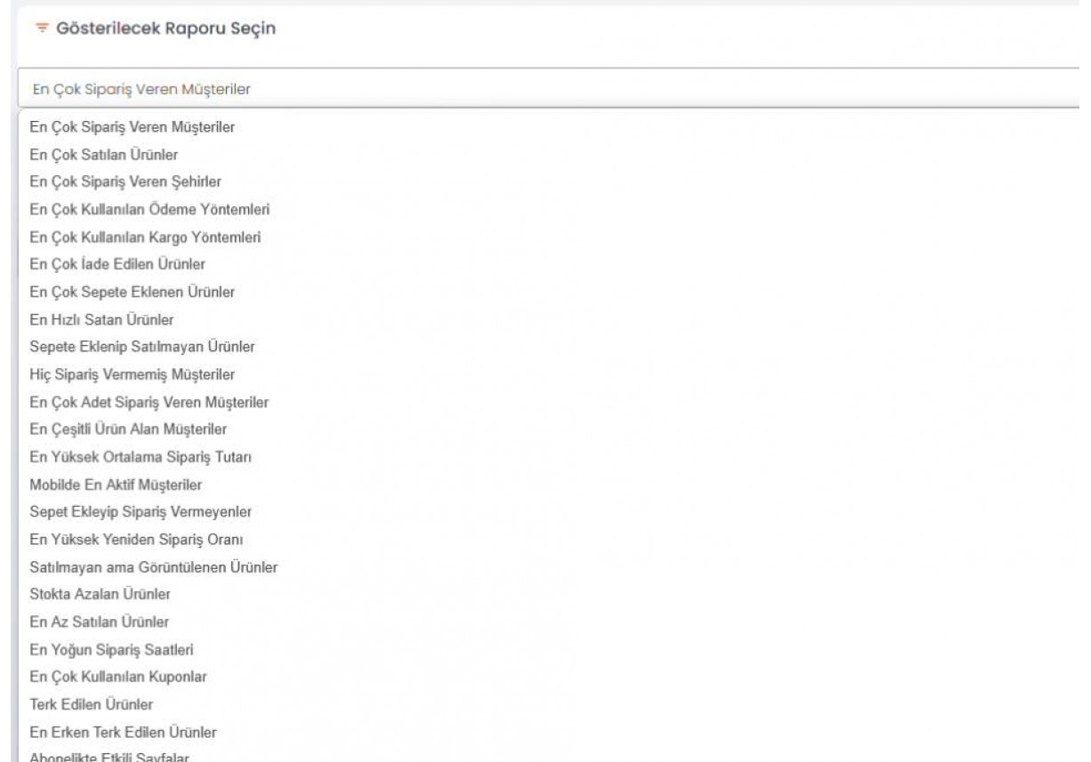 Pro Popüler En Popülerler Raporu