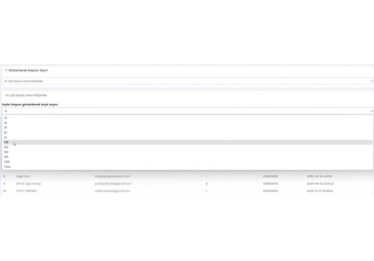 Pro Popüler En Popülerler Raporu