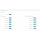 OpenCart Ürün Seçeneği Pro