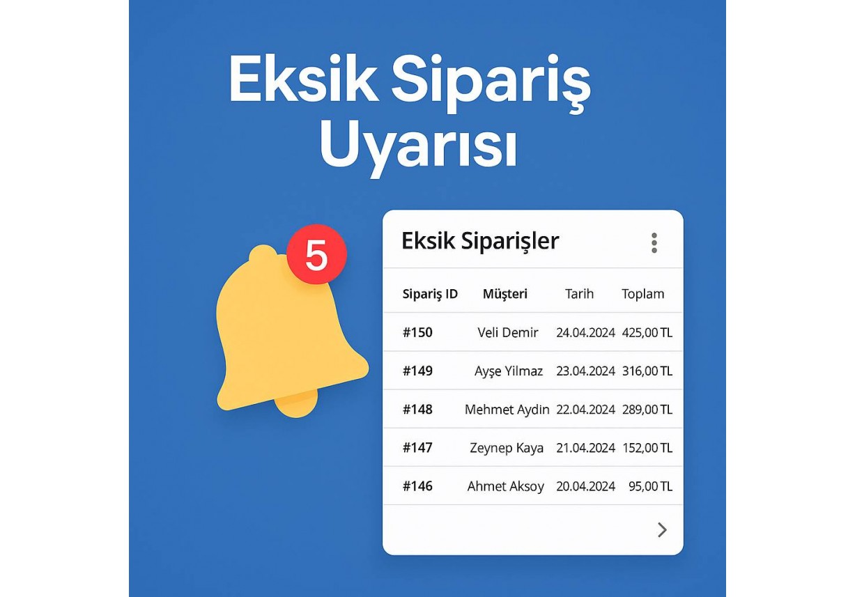 Eksik Sipariş Uyarısı
