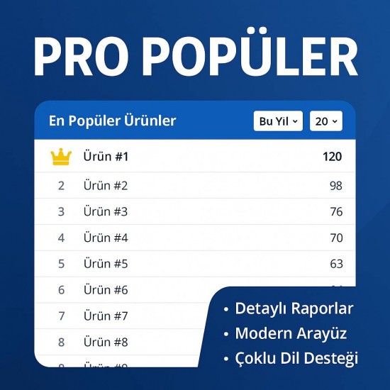 Pro Popüler En Popülerler Raporu