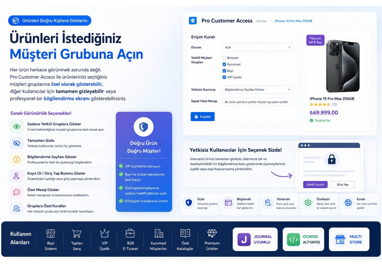 Pro Customer Access – OpenCart Müşteri Grubu Modülü