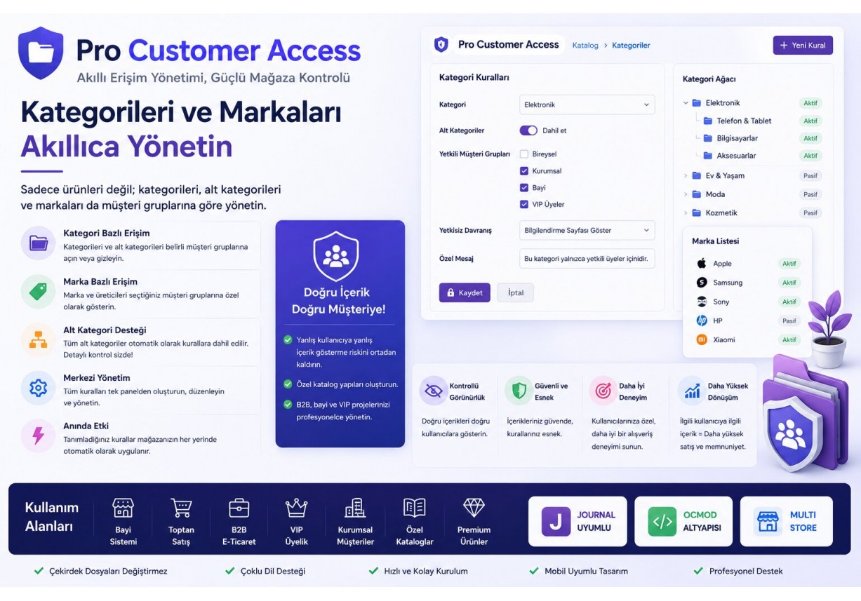Pro Customer Access – OpenCart Müşteri Grubu Modülü