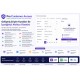 Pro Customer Access – OpenCart Müşteri Grubu Modülü