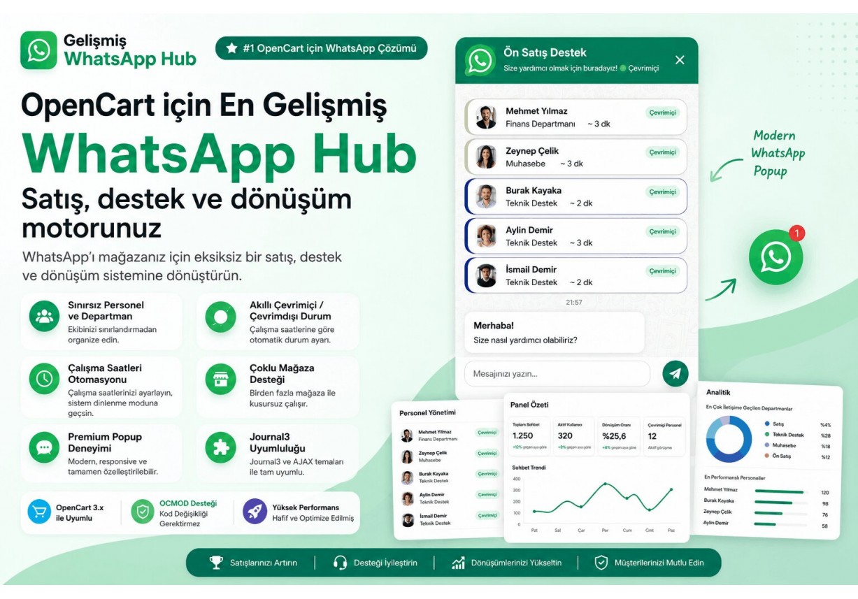 Gelişmiş WhatsApp Destek ve Satış Modülü